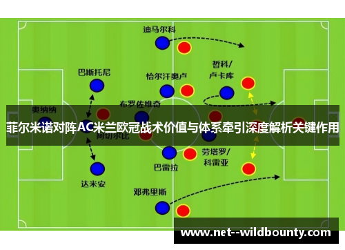 菲尔米诺对阵AC米兰欧冠战术价值与体系牵引深度解析关键作用 菲尔米诺对阵AC米兰欧冠战术价值与体系牵引深度解析关键作用