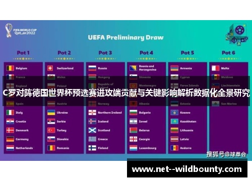 C罗对阵德国世界杯预选赛进攻端贡献与关键影响解析数据化全景研究