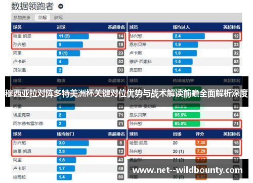 穆西亚拉对阵多特美洲杯关键对位优势与战术解读前瞻全面解析深度