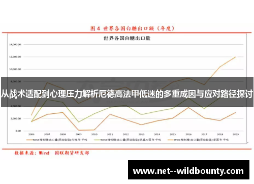 从战术适配到心理压力解析厄德高法甲低迷的多重成因与应对路径探讨
